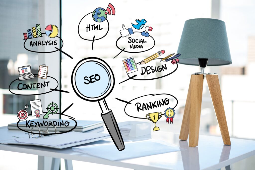 Seo and Seo understanding